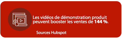 Les vidéos de démonstration produit peuvent booster les ventes de 144 %